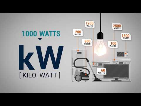 What is a kilowatt hour? Understanding home energy use